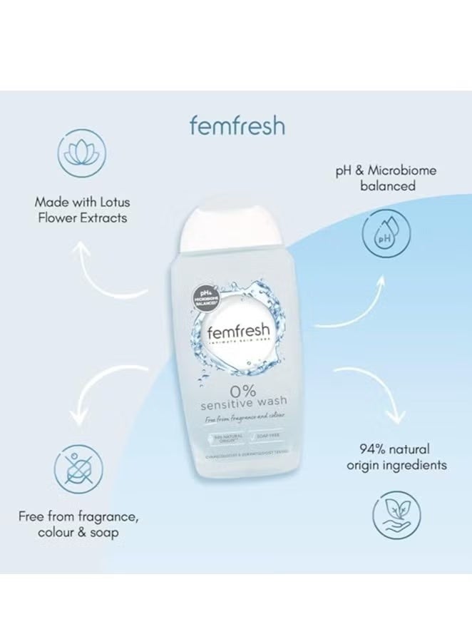 Femfresh Intimate Skin Care 0% Wash 250ml - Image 2