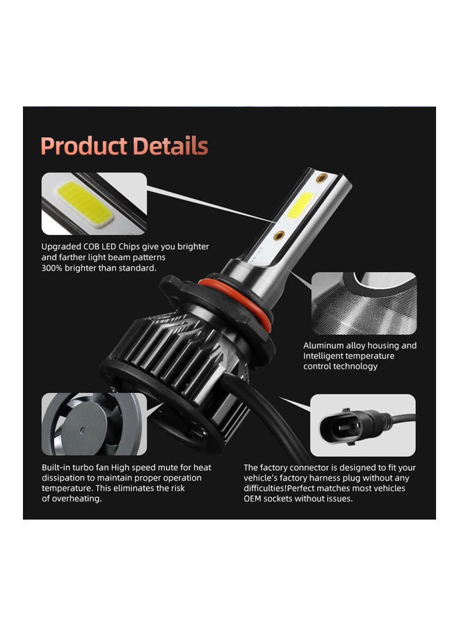 NIBEMINENT 2-Piece LED Headlight Driving Lamp  - Image 3