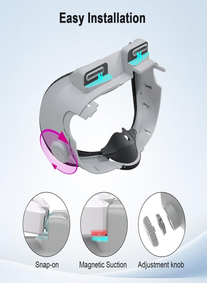 Relohas Face Pad Cooling Fan for Meta Quest 3, Air Circulation Face Cushion Replacement, Prevent Lens Fogging and Relieve Hot Air - Image 2
