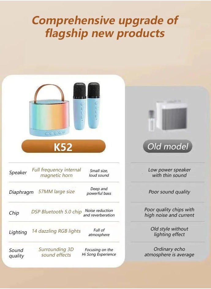 Generic - K52 Dual Microphone Karaoke Bluetooth Speaker: Wireless, Portable, RGB Light, 3-in-1 Functionality, Professional Sound, Lightweight, Ideal Gift, Kids Karaoke Speaker - Image 1