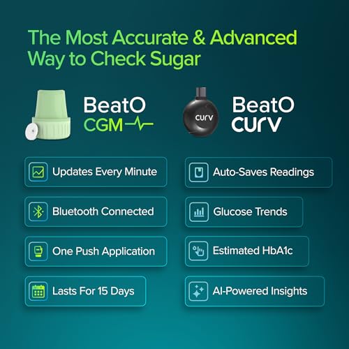 BeatO Combo: CURV Glucometer Machine (Android Type-C) + 15-Day CGM Continuous Glucose Monitor | Smart Sugar Test Machine for Home | Real-Time Blood Sugar Monitoring Device with Strips | Best Glucometer for Accurate Results - Image 2