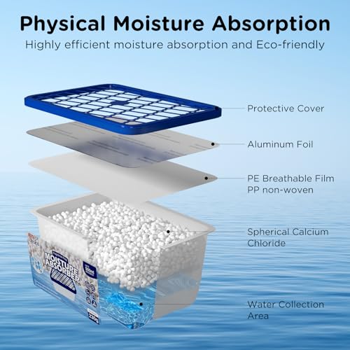W&E Choice Moisture Absorbers, Portable Humidity Absorber Boxes for Your Bathroom, Closet & Car, Dehumidifier with Fragrance Free, 6 Pack - Image 3