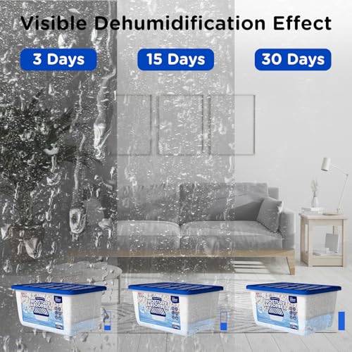 W&E Choice Moisture Absorbers, Portable Humidity Absorber Boxes for Your Bathroom, Closet & Car, Dehumidifier with Fragrance Free, 6 Pack - Image 5