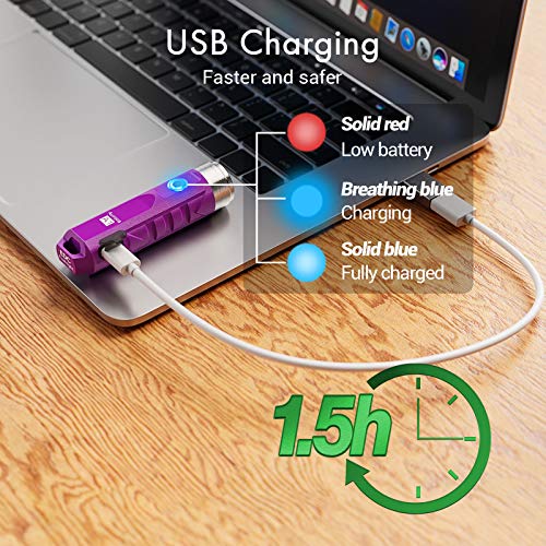 RovyVon Aurora A1 G4 EDC Keychain Flashlight USB C Rechargeable, 650lumens Bright Mini Flashlights, Multi Functional Small Pocket Light, a Great Purple Gear or Gift for Men Women - Image 5