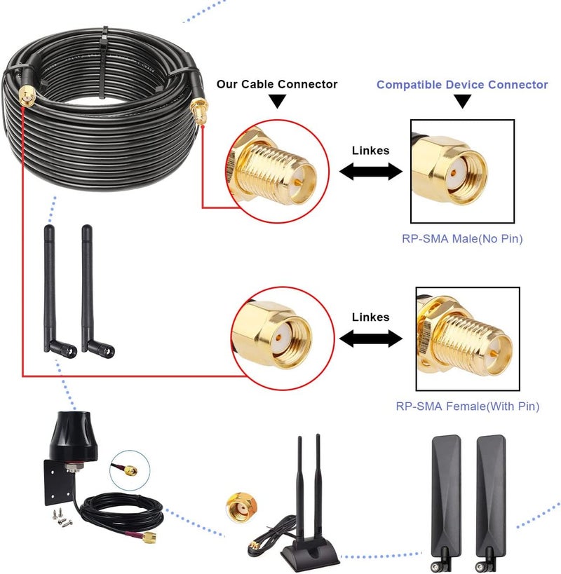 XRDS -RF XRDS - كابل توصيل RF بطول 50 قدم من RP-SMA ذكر إلى RP-SMA أنثى، كابل تمديد هوائي RG58 لشبكة WiFi، محول بطاقة الشبكة اللاسلكية - Image 5
