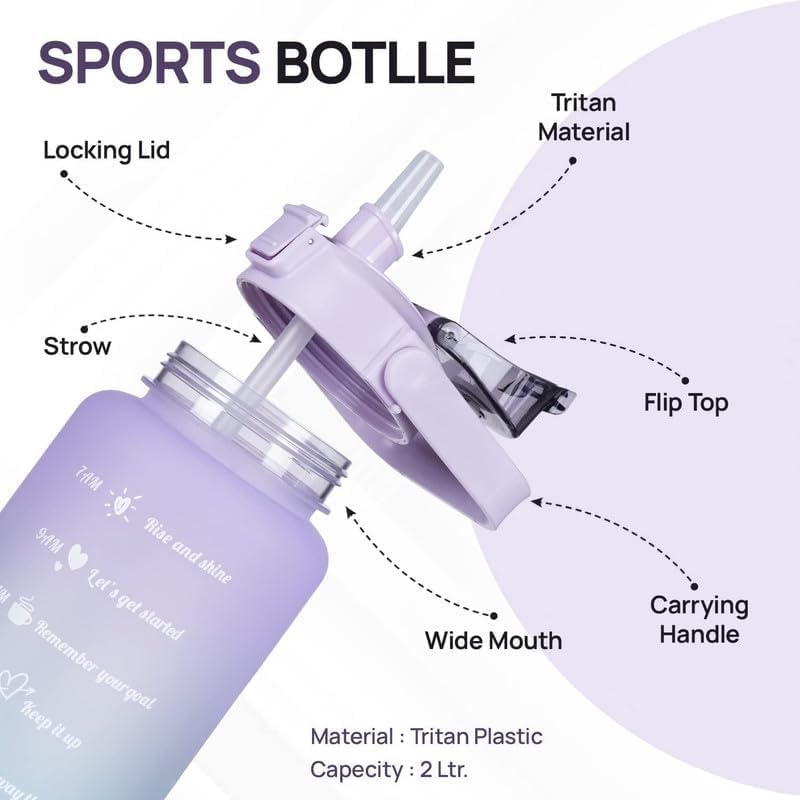 Sukee Sports Fitness Gym Water Bottle Unbreakable Spirit Motivational Water Bottle Leakproof Bpa Free Fitness Sports Water Bottle Set Of 3 Multi Color Plastic 3 L - Image 4