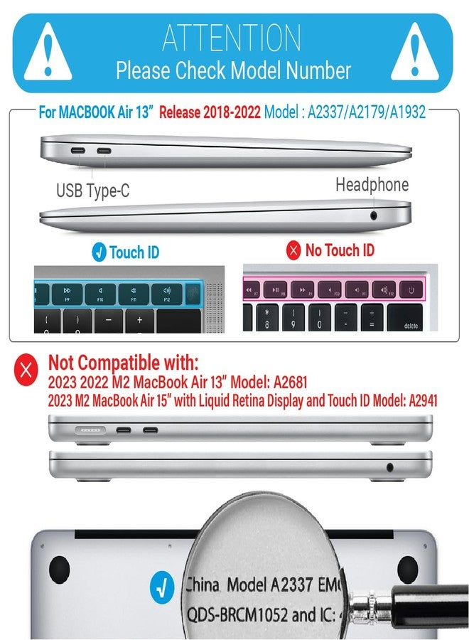 IBENZER MacBook Air 13 Inch Case 2020 2019 2018 New Version A2179 A1932, Hard Shell Case with Keyboard Cover for Apple Mac Air 13 Retina with Touch ID, Serenity Blue, MMA-T13SRL+1 - Image 2