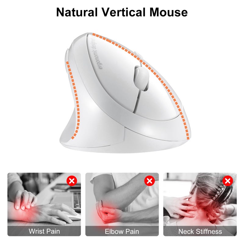 SANWA 2.4G Wireless Left Handed Mouse, Ergonomic Left Hand Vertical Mouse for Small Medium Hands, 5 Buttons, 800/1200/1600 DPI, Blue LED Sensor, Compatible with Laptop, PC, Mac, Windows, White - Image 3
