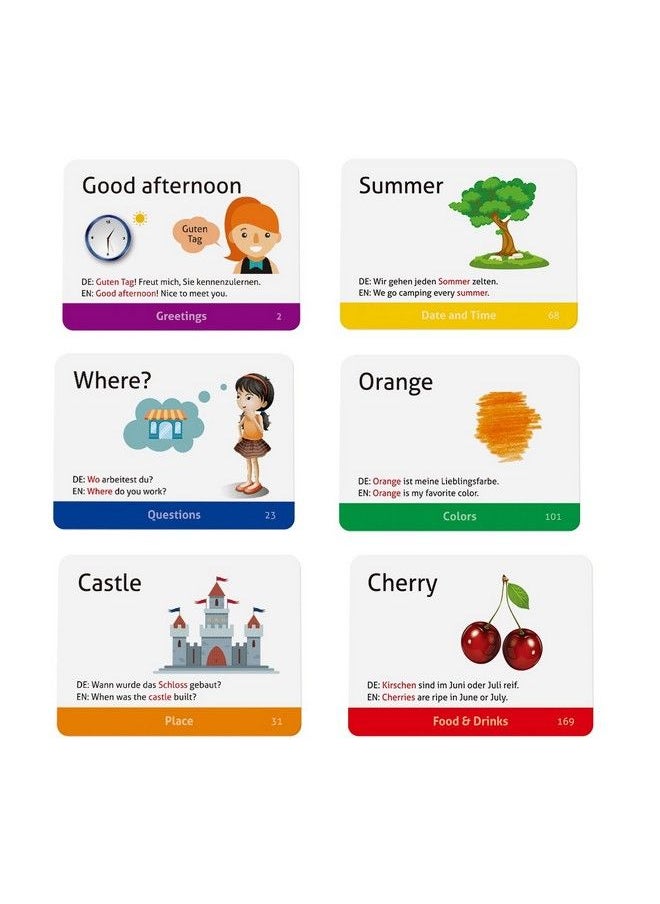 CARDDIA German Vocabulary Flash Cards For Beginners (With Illustrations And Example Sentences)  - Image 5