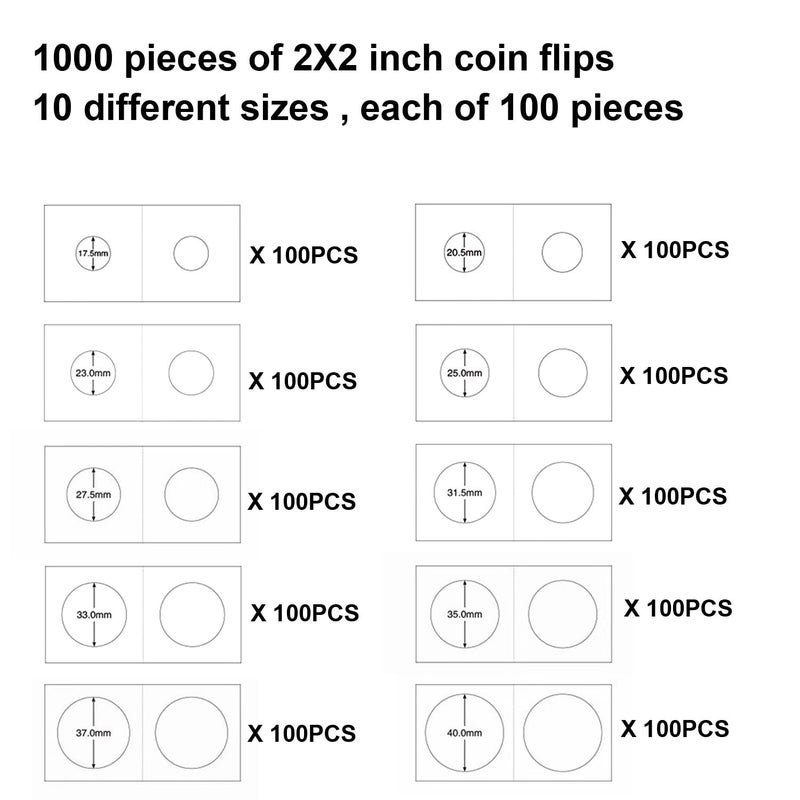 Unixing 200pcs Cardboard Coin Holders Flip 2" x 2" Coin Flips for Coin Collection in 4 Sizes, Currency Holders for Coin Collection Supplies - Image 2