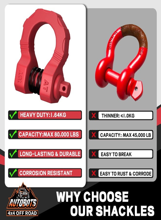 AUTOBOTS Mega D Ring Shackles 80,000 Lbs Capacity，Heavy Duty 3/4” Shackle with 7/8 Pin for Tow Strap, Winch, Off-Road Vehicle Recovery Tow Shackles (2 Pack) Red - Image 3