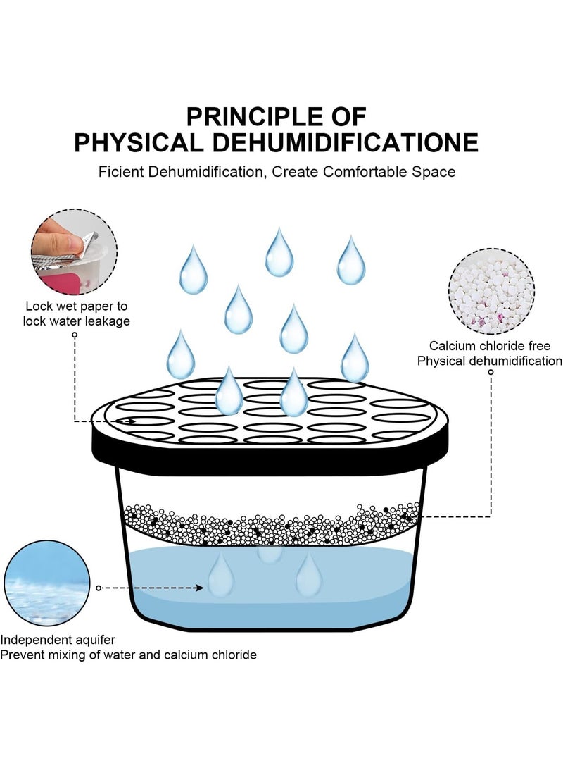 TYCOM Moisture Absorber Boxes Set （6Pack）, Fragrance Free Dehumidifier for Closet, Kitchen, Study and Bathroom, 600ml Each Humidity Absorber (6 Pack) - Image 2