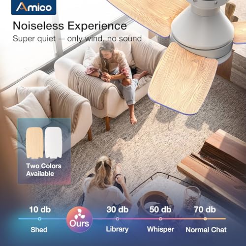 Amico Ceiling Fans with Lights, 30 inch Low Profile Ceiling fan with Light and Remote Control, Flush Mount, Reversible, 3CCT, Dimmable, Noiseless, White Ceiling Fan for Bedroom, Indoor/Outdoor Use - Image 4