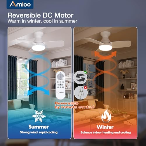 Amico Ceiling Fans with Lights, 30 inch Low Profile Ceiling fan with Light and Remote Control, Flush Mount, Reversible, 3CCT, Dimmable, Noiseless, White Ceiling Fan for Bedroom, Indoor/Outdoor Use - Image 5