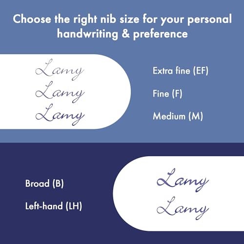 LAMY safari vista - Fountain Pen with ergonomic grip & polished steel nib in size M - ideal for any Writing & Calligraphy - including LAMY T 10 blue cartridge - Right-Handed - Image 5