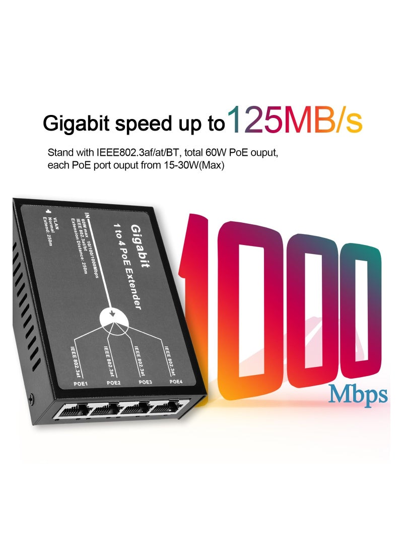 Gigabit 4 Port PoE Extender for High-Speed Networks, 10/100/1000Mbps  1 in 4 out PoE+ Repeater with 3 Mode Available, 802.3BT Input, 802.3at Output 30W, 100m/250m PoE Extension for PoE Device - Image 2