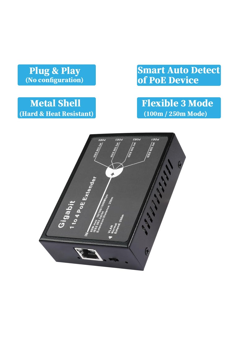 Gigabit 4 Port PoE Extender for High-Speed Networks, 10/100/1000Mbps  1 in 4 out PoE+ Repeater with 3 Mode Available, 802.3BT Input, 802.3at Output 30W, 100m/250m PoE Extension for PoE Device - Image 5
