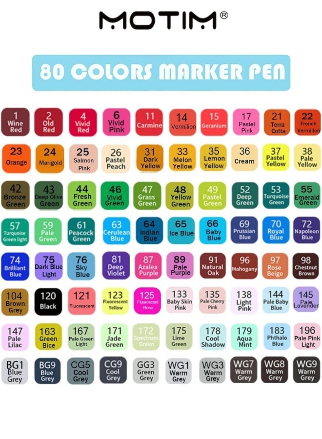 Motim 80 Dual Tip Art Markers for Drawing Coloring Marking Card Making Student Toddler Beginners - Image 3