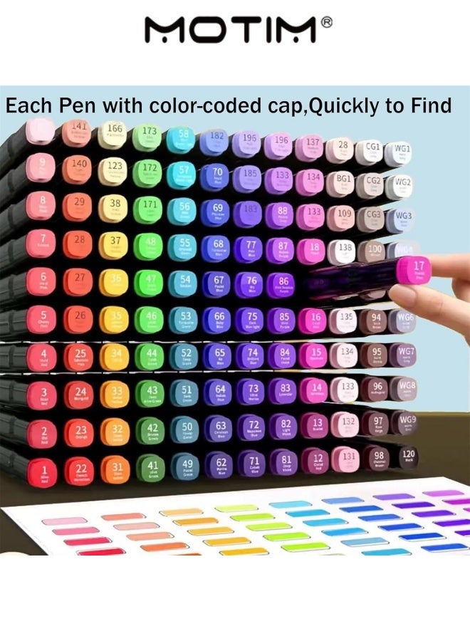 Motim 80 Dual Tip Art Markers for Drawing Coloring Marking Card Making Student Toddler Beginners - Image 4