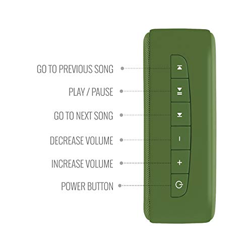 Carvaan Saregama Carvaan Mini Hindi 2.0- Music Player with Bluetooth/FM/AM/AUX (Sapphire Green) - Image 5