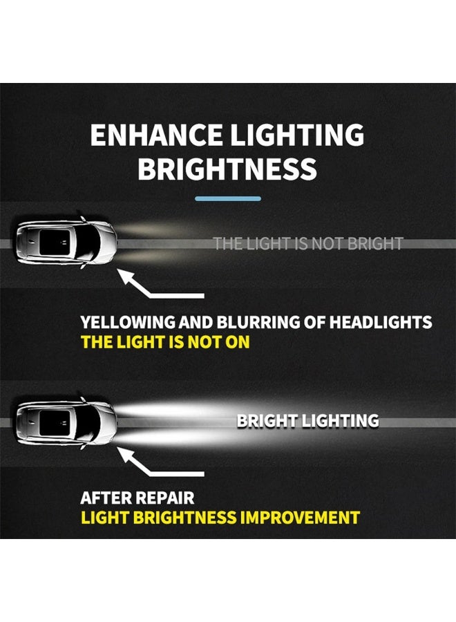 QV5-160 Headlight Restorer Spray 220ml for Car Headlamps – Removes Yellowing, Oxidation, Cloudiness, Minor Scratches, Enhances Brightness & Visibility, Headlight Repair & Refurbish Spray - Image 5