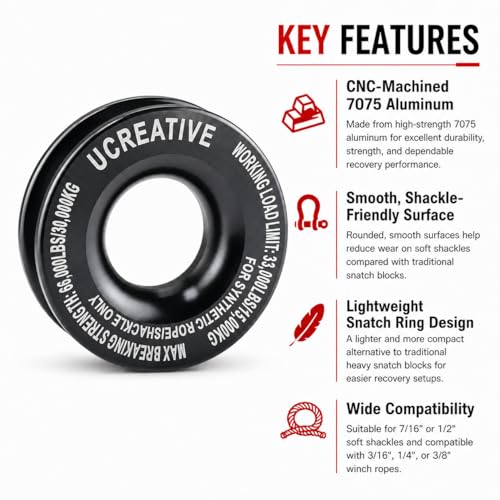 Ucreative Black Recovery Ring and 2PCS Gray Soft Shackle (1/2 Inch x 22 Inch) kit for Synthetic Winch Rope for ATV UTV SUV Truck Off-Road Vehicle Recovery - Image 3