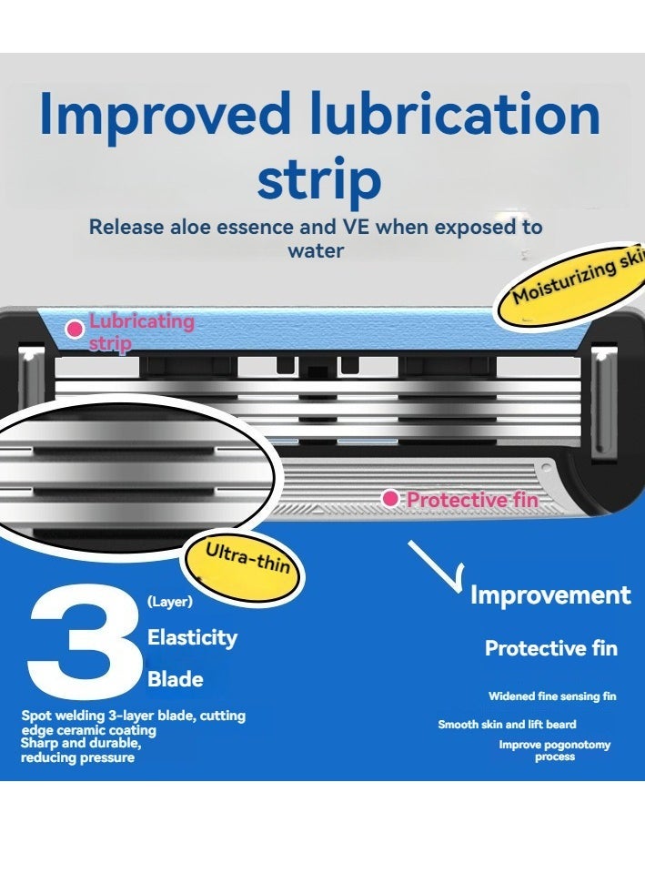 colorlamb Mini Razors, Travel Razors For Men Women, Womens Razors For Shaving, Hair Removal Blade With Case For Body, Armpit And Bikini  - Image 4