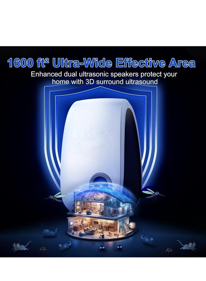 LuckyNov Ultrasonic Pest Repeller Plug-in 3 Pack Indoor Electronic Insect Repellent for Mosquitoes Cockroaches Mice Rats Spiders Ants Safe Silent Pest Control for Home 2026 Upgraded - Image 4