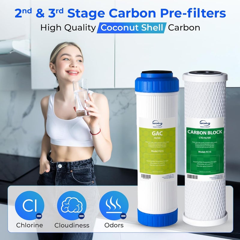iSpring F6K75 NSF Certified Replacement Under-Sink Water Filters, 6-Stage Reverse Osmosis RO Water Filtration Systems with Alkaline Mineral Filter, 6-months Replacement Supply Set, 6 Count (Pack of 1) - Image 4