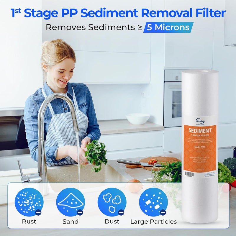 iSpring F6K75 NSF Certified Replacement Under-Sink Water Filters, 6-Stage Reverse Osmosis RO Water Filtration Systems with Alkaline Mineral Filter, 6-months Replacement Supply Set, 6 Count (Pack of 1) - Image 3
