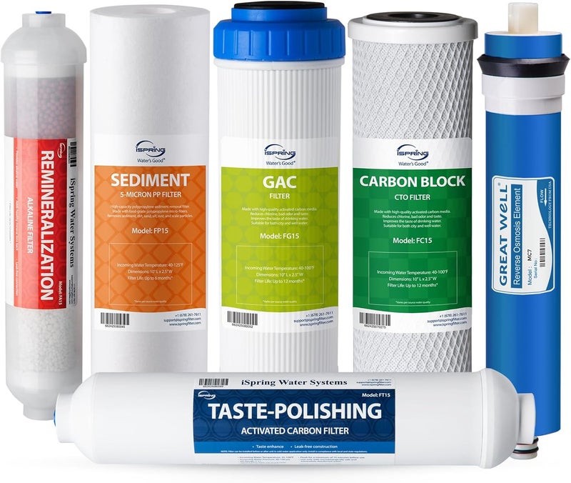 iSpring F6K75 NSF Certified Replacement Under-Sink Water Filters, 6-Stage Reverse Osmosis RO Water Filtration Systems with Alkaline Mineral Filter, 6-months Replacement Supply Set, 6 Count (Pack of 1) - Image 1