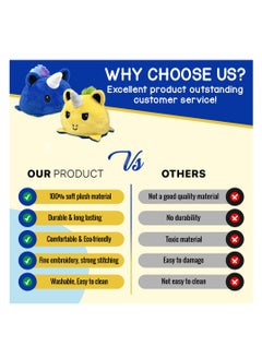 KASTWAVE Reversible Teddy Cat Plushie Toys Mood Plush Toys Stuffed Animal Lovely Plushies Gifts for Girls, Boys and Adults (Dark Blue & Yellow)  - Image 3
