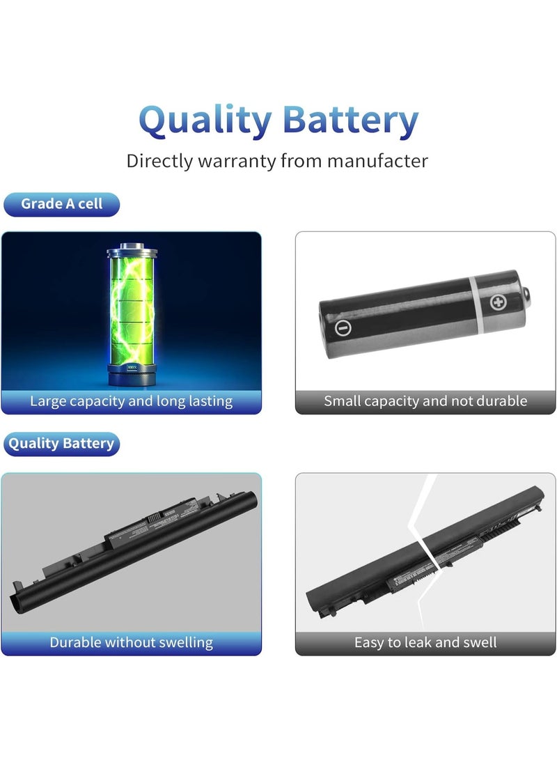 JC04 JC03 Battery for Laptop HP Pavilion - 919700-850 HP Replacement Battery for HP 250 G6 Battery , 15-BS 17-BS 15-BW 15-BS015DX HSTNN-DB8E [14.8V/41.4Wh] - Image 2