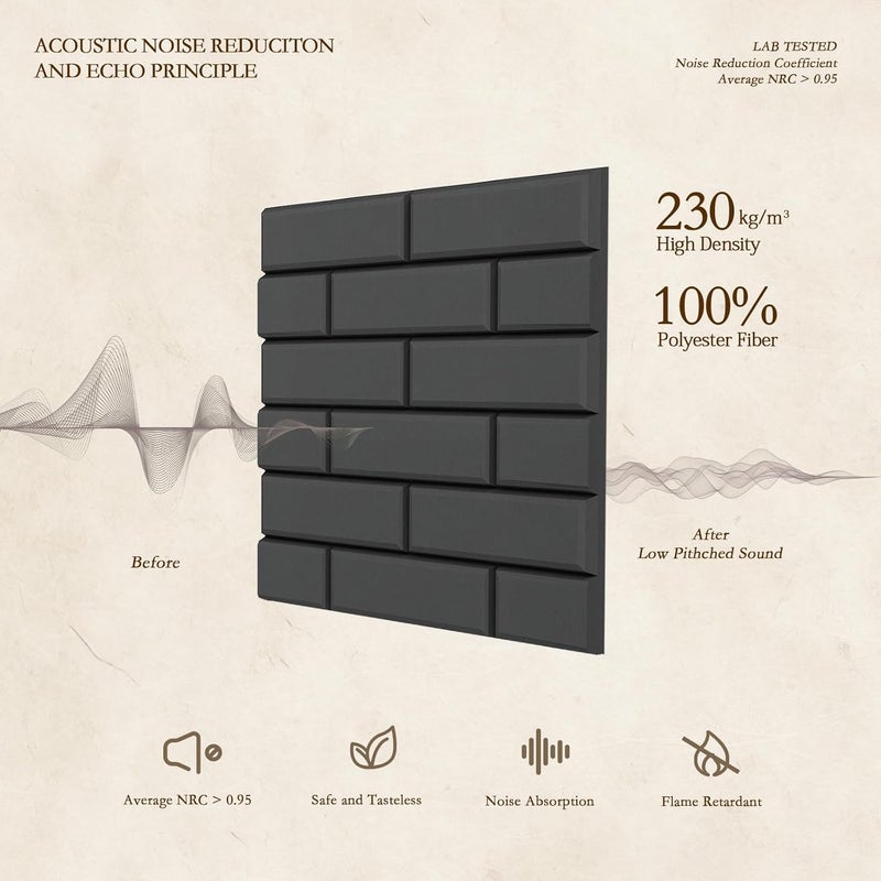 Jber 12 Pack Acoustic Panels Self-Adhesive, Brick Sound Proofing Panels, High Density Acoustic Wall Panels for Recording Studios, Game Room, Home, Office, 30x30x1cm (BLACK, 30x30x1cm) - Image 3