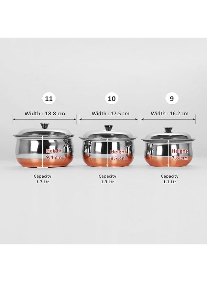 Sumeet Stainless Steel 3 Pieces Handi Pot Set with Copper Base, 1.1 Liters, 1.3 Liters, 1.7 Liters, 3 Piece - Image 4