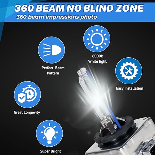 SOCAL-LED LIGHTING D8S 35W Xenon HID Headlight Bulbs - 6000K Crystal White - 66548 66549 12411C1 OEM High Low Beam Direct Replacement - Pack of 2 - Image 3
