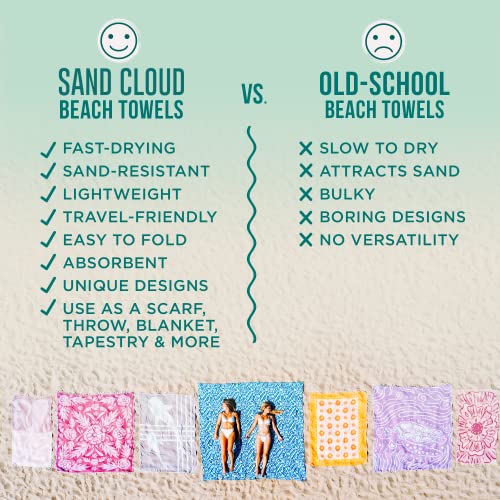 Sand Cloud Extra Large Turkish Beach Towel - Sand Free - 100% Organic Turkish Cotton Yarn - Quick Dry Towel for Beach, Picnic Blanket or Throw - As Seen on Shark Tank - Tie Dye (Wanderlust) - Image 5