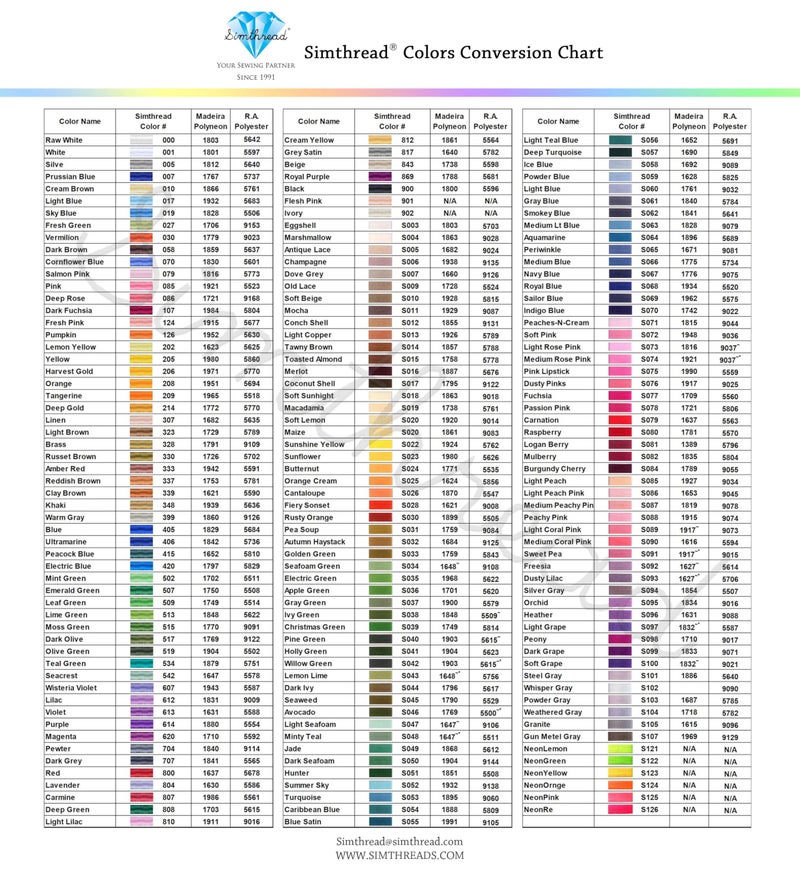 Simthread Embroidery Thread 5500 Yards Ivory 902, 40wt 100% Polyester for Brother, Babylock, Janome, Singer, Pfaff, Husqvarna, Bernina Machine - Image 5