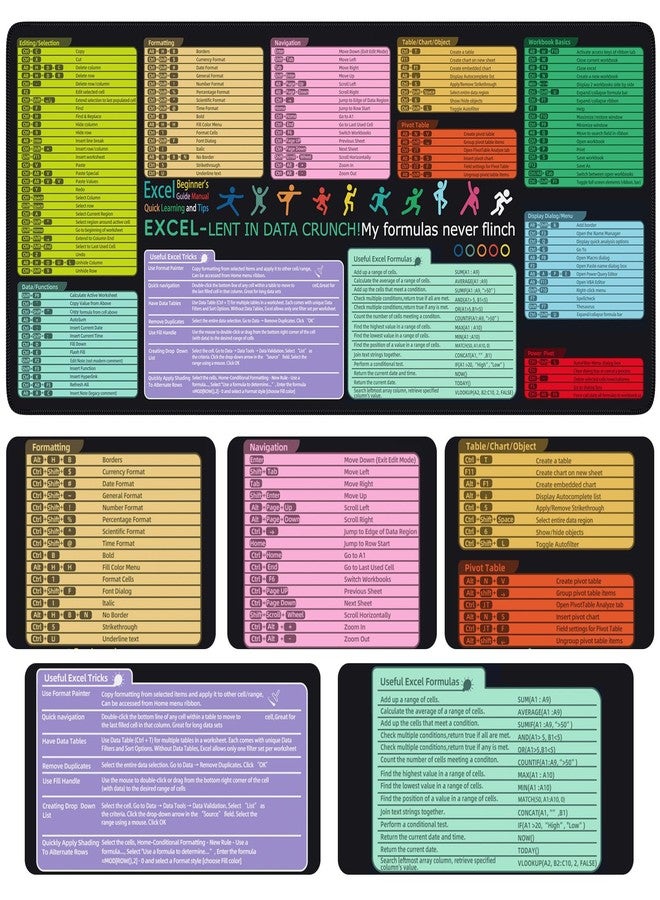 iCasso Excel Cheat Sheet Desk Pad Mat with Excel for Dummies 2025 Book, Excel Mouse Pad Shortcuts, Large Desk Mat, XXL Non-Slip Exel Mousepad with Stitched Edges for Desktop Protector - Image 3
