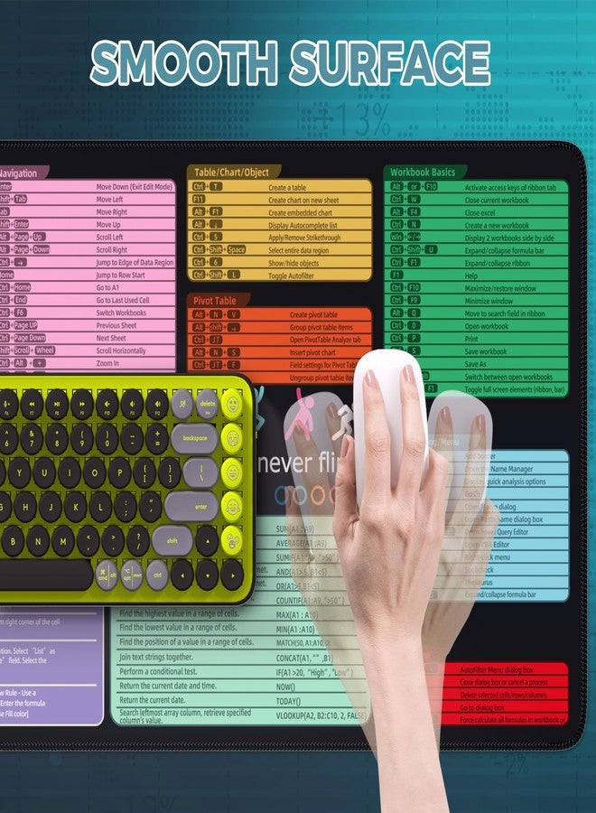 iCasso Excel Cheat Sheet Desk Pad Mat with Excel for Dummies 2025 Book, Excel Mouse Pad Shortcuts, Large Desk Mat, XXL Non-Slip Exel Mousepad with Stitched Edges for Desktop Protector - Image 4