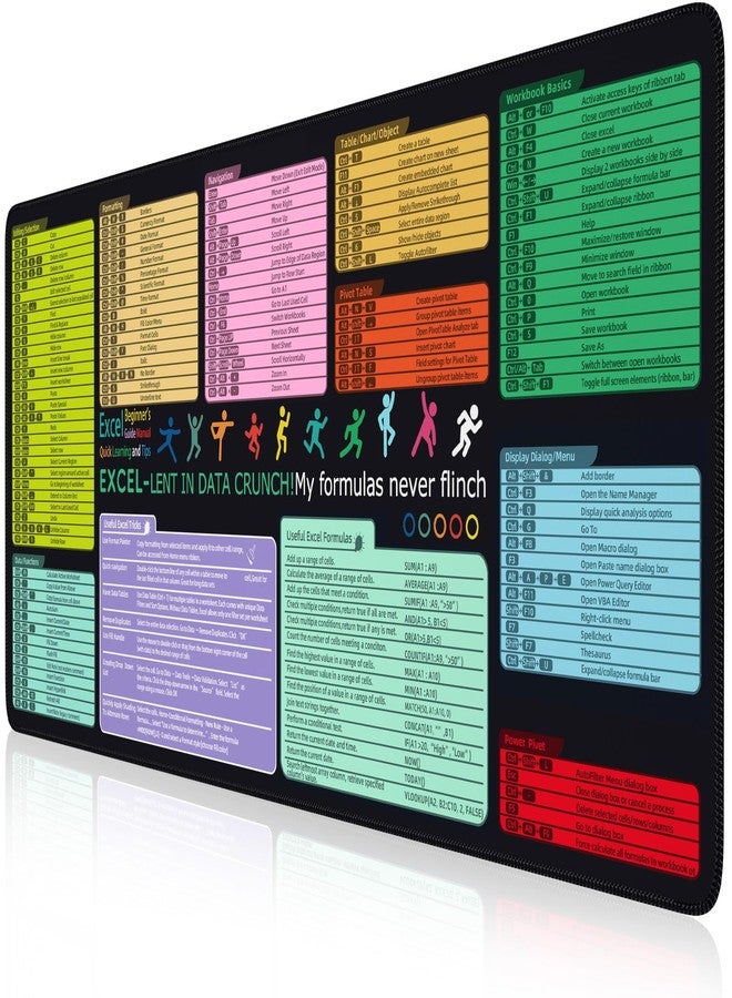 iCasso Excel Cheat Sheet Desk Pad Mat with Excel for Dummies 2025 Book, Excel Mouse Pad Shortcuts, Large Desk Mat, XXL Non-Slip Exel Mousepad with Stitched Edges for Desktop Protector - Image 1