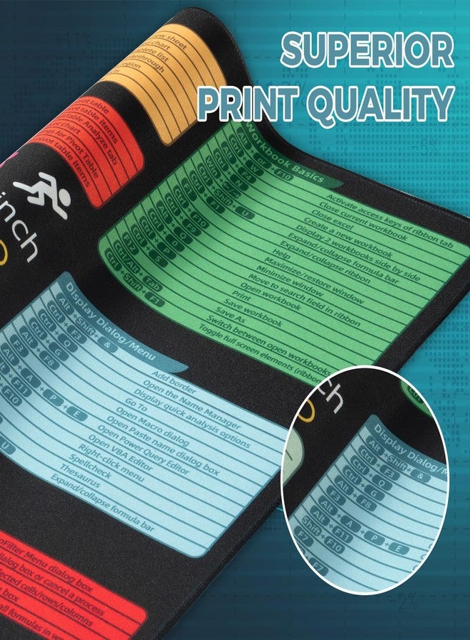 iCasso Excel Cheat Sheet Desk Pad Mat with Excel for Dummies 2025 Book, Excel Mouse Pad Shortcuts, Large Desk Mat, XXL Non-Slip Exel Mousepad with Stitched Edges for Desktop Protector - Image 5