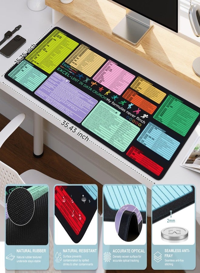 iCasso Excel Cheat Sheet Desk Pad Mat with Excel for Dummies 2025 Book, Excel Mouse Pad Shortcuts, Large Desk Mat, XXL Non-Slip Exel Mousepad with Stitched Edges for Desktop Protector - Image 2