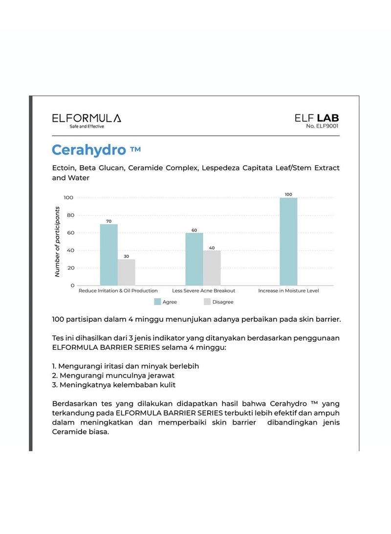 ELFORMULA Intensive CeraHydro Moisturizer Barrier Repair Moisture Gel (50ml) - Image 3