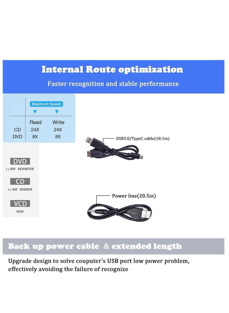 Excefore - External DVD Drive, USB 3.0 Type-C CD DVD +/-RW Optical Drive USB C Burner Slim CD/DVD ROM Rewriter Writer Reader Portable for Laptop Desktop PC Apple Mac Macbook Pro Windows 10/8/7 / XP Linux OS - Image 1