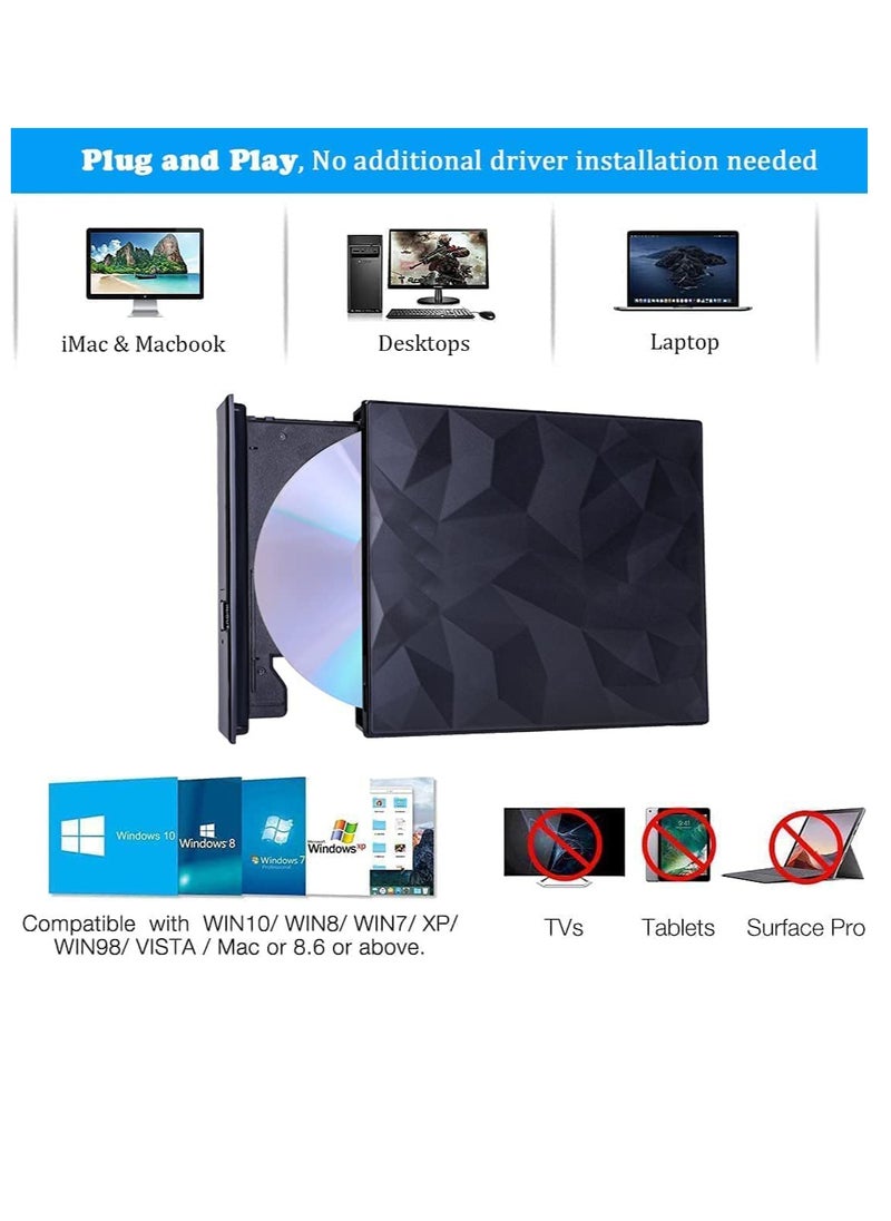 Excefore - External DVD Drive, USB 3.0 Type-C CD DVD +/-RW Optical Drive USB C Burner Slim CD/DVD ROM Rewriter Writer Reader Portable for Laptop Desktop PC Apple Mac Macbook Pro Windows 10/8/7 / XP Linux OS - Image 1