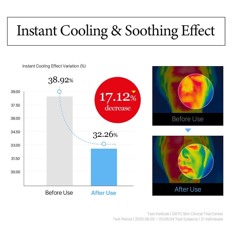ROUND LAB 1025 Water Gel Hydration Mask(10ea) | Hydration locking, Cooling, Rejuvenating, Easy layering, Unscented for sensitive skin (10ea) - Image 5