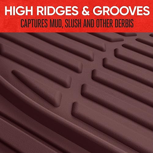 BDK Red All Weather Heavy Duty Car Floor Mats Interior Liners for Auto Van Truck SUV, Heavy Duty All Weather Protection, Fits Front & Rear - Image 4