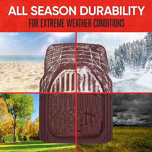 BDK Red All Weather Heavy Duty Car Floor Mats Interior Liners for Auto Van Truck SUV, Heavy Duty All Weather Protection, Fits Front & Rear - Image 5