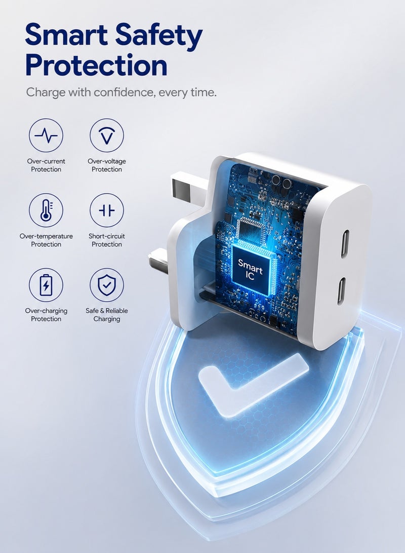 AFQIX iPhone 35W Fast Charger | Dual 3.0 USB Type-C Ports with 2M USB-C to Lightning Cable Foldable Power Adapter Compatible with iPhone 14/14Pro/14Pro Max/14 Plus/13Pro Max /13 Pro/13/12/11/XS iPad Mini 6/iPad Pro - Image 4